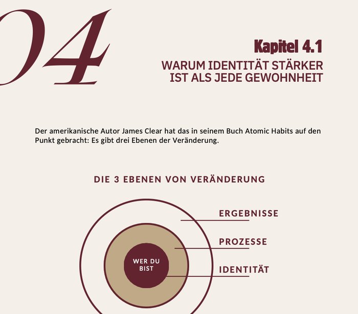 Buchseite Kapitel 4.1