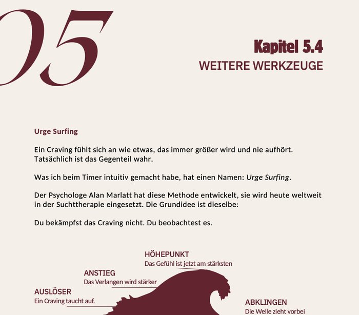Buchseite Kapitel 5.4